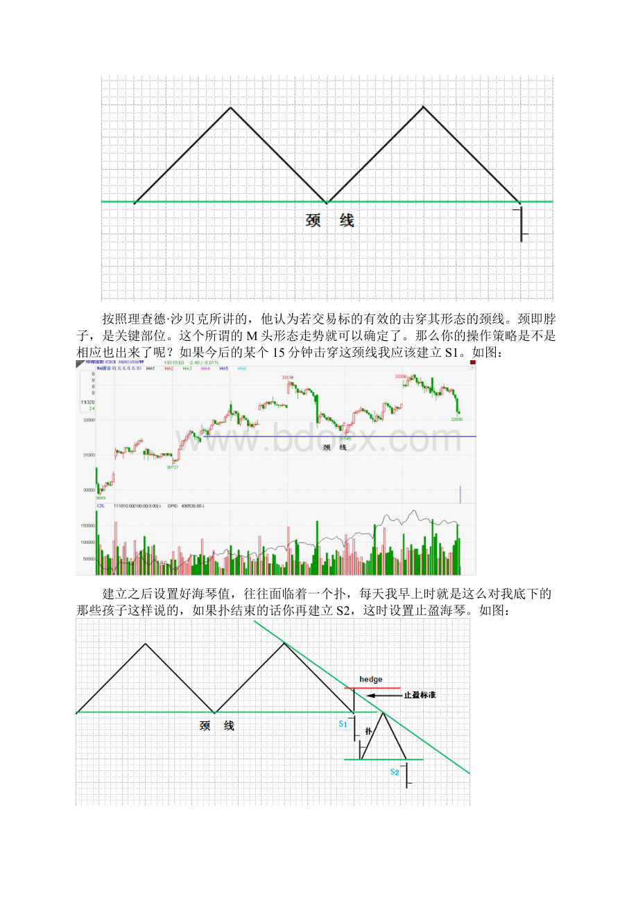 月风先生期货讲学3解析文档格式.docx_第2页