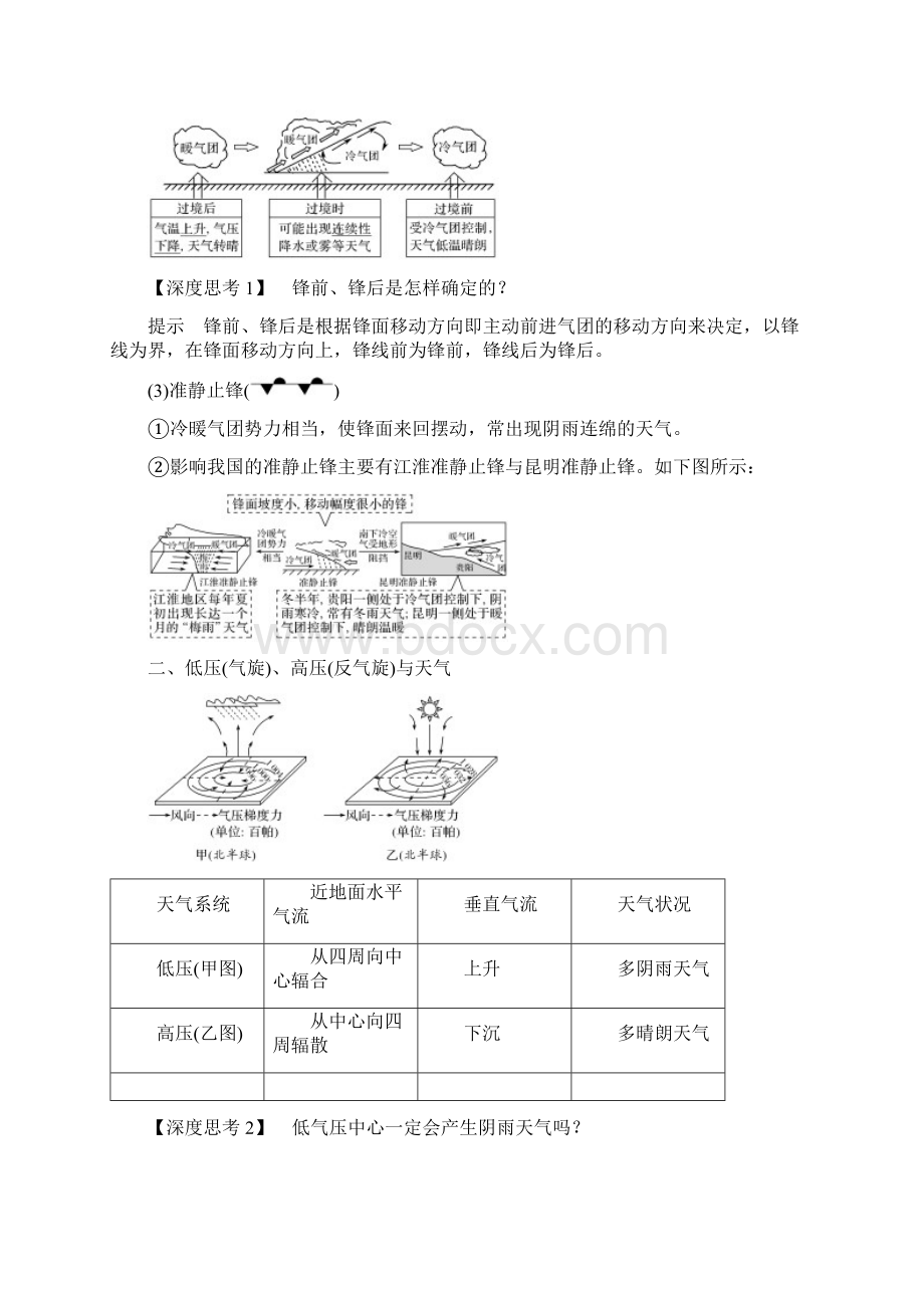 高三地理一轮复习优质学案常见天气系统Word文档格式.docx_第2页