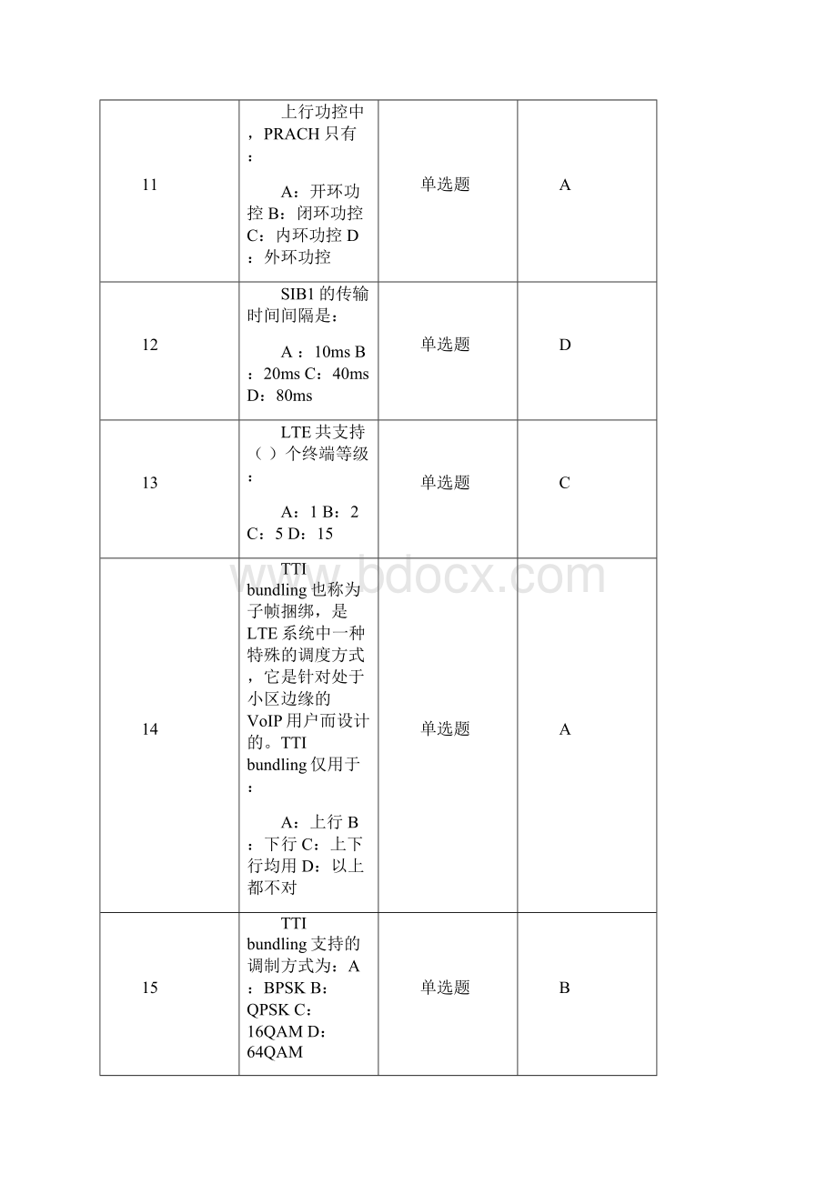 最新完美版LTE初级中级培训考试Word文档格式.docx_第3页