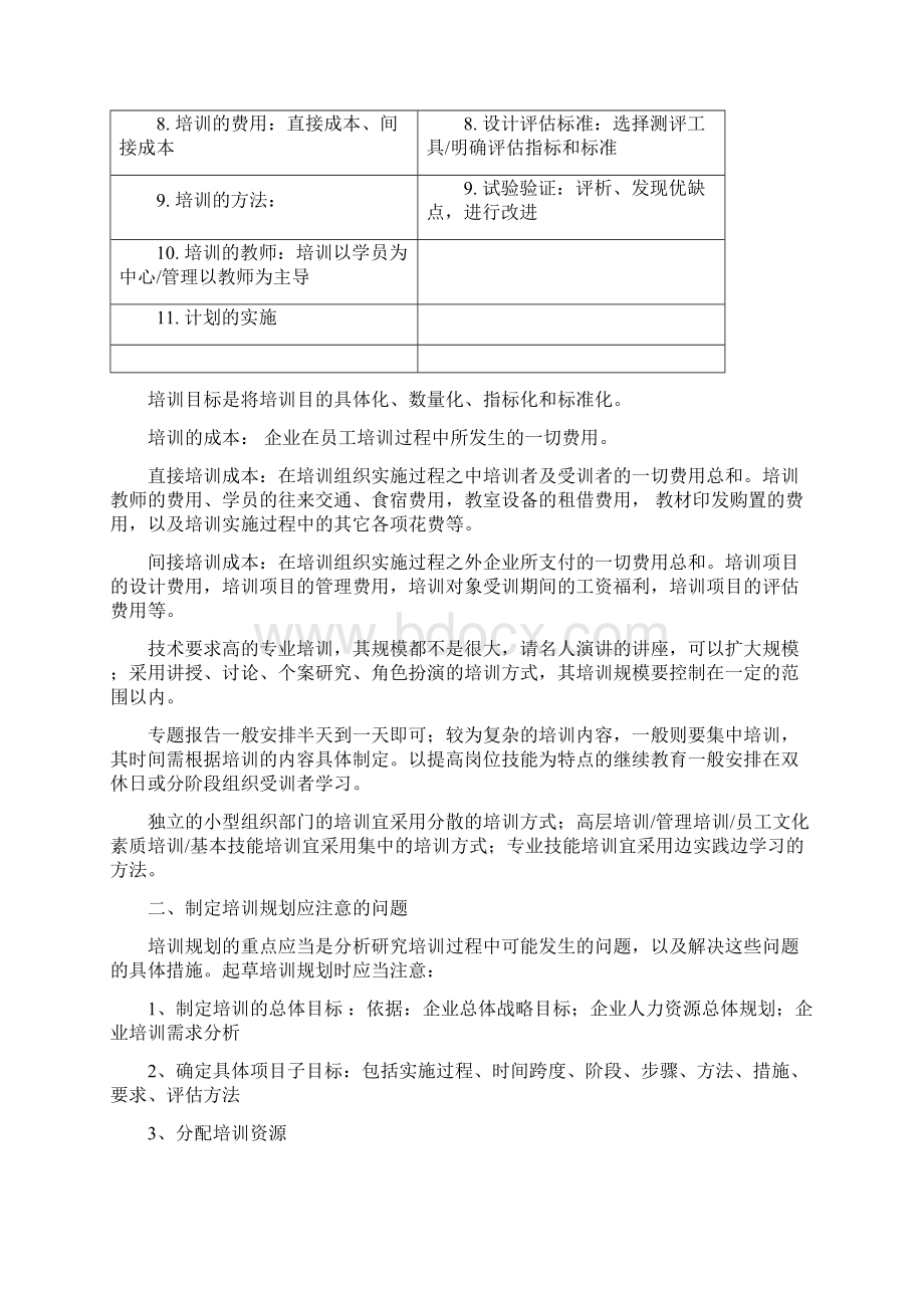 人力资源管理师二级考试培训与开发笔记.docx_第3页