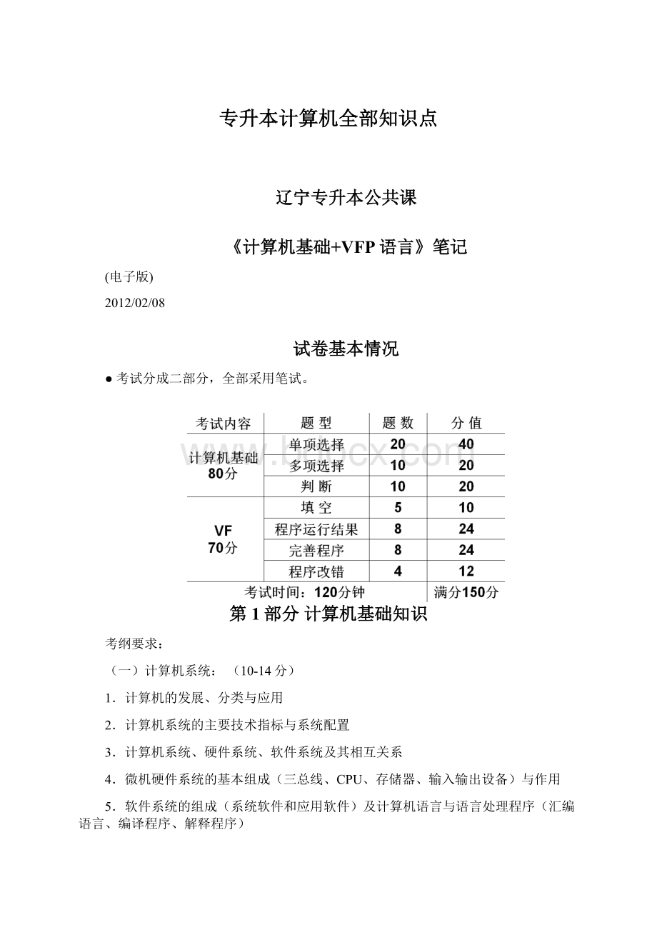 专升本计算机全部知识点Word下载.docx_第1页