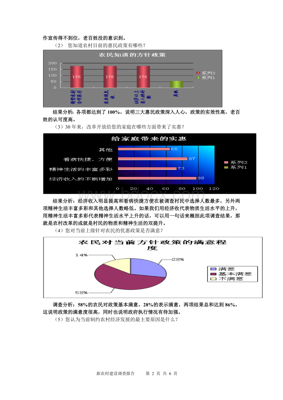 延庆县新农村建设情况调查结题报告_精品文档.doc_第2页