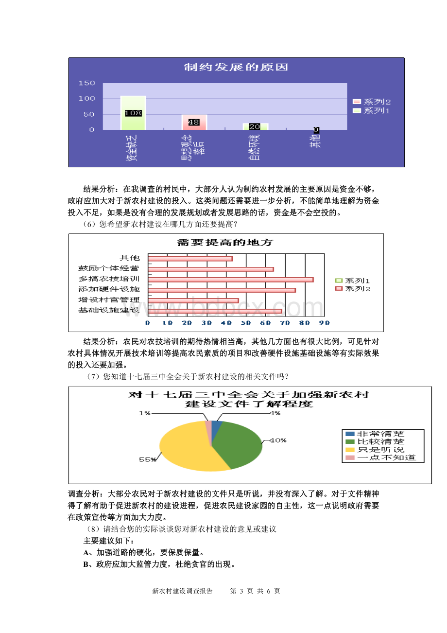 延庆县新农村建设情况调查结题报告_精品文档.doc_第3页