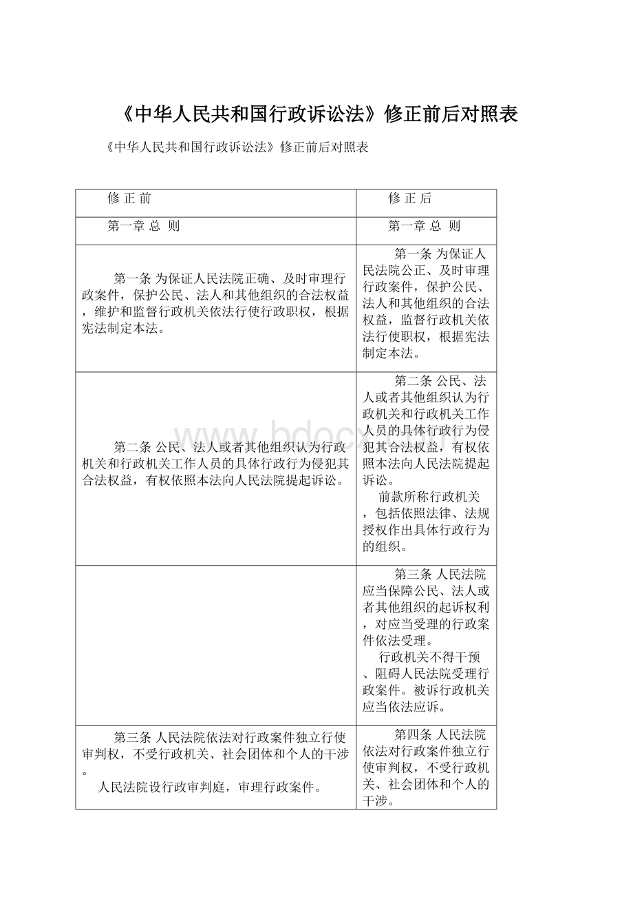 《中华人民共和国行政诉讼法》修正前后对照表Word下载.docx_第1页