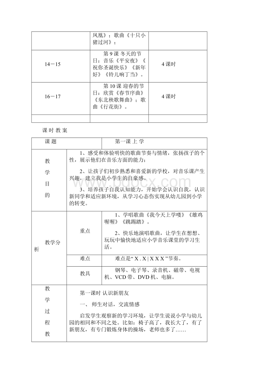 花城版广东版第一册音乐教案Word文件下载.docx_第3页