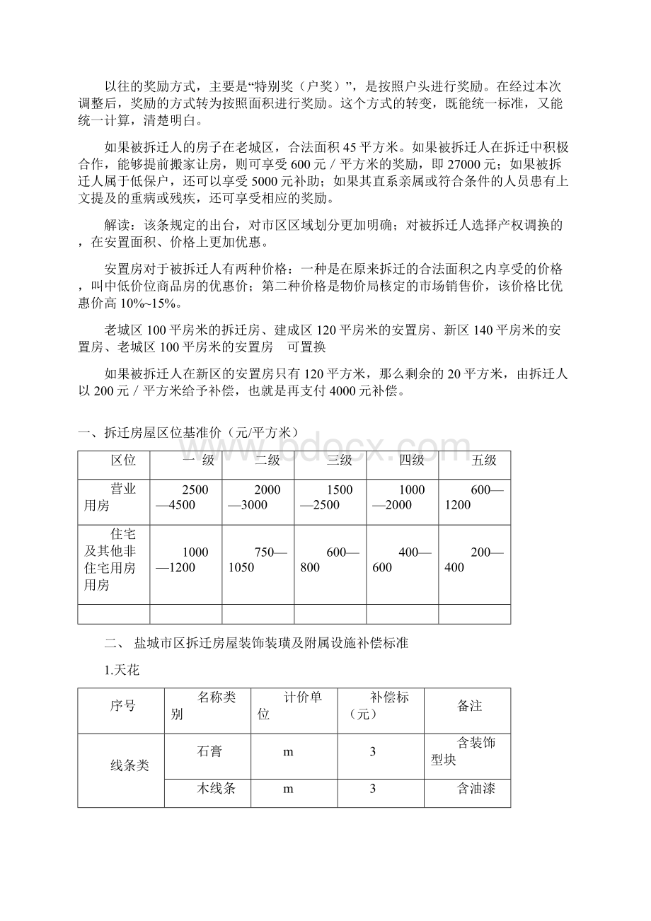 盐城市房屋拆迁补偿标准.docx_第3页