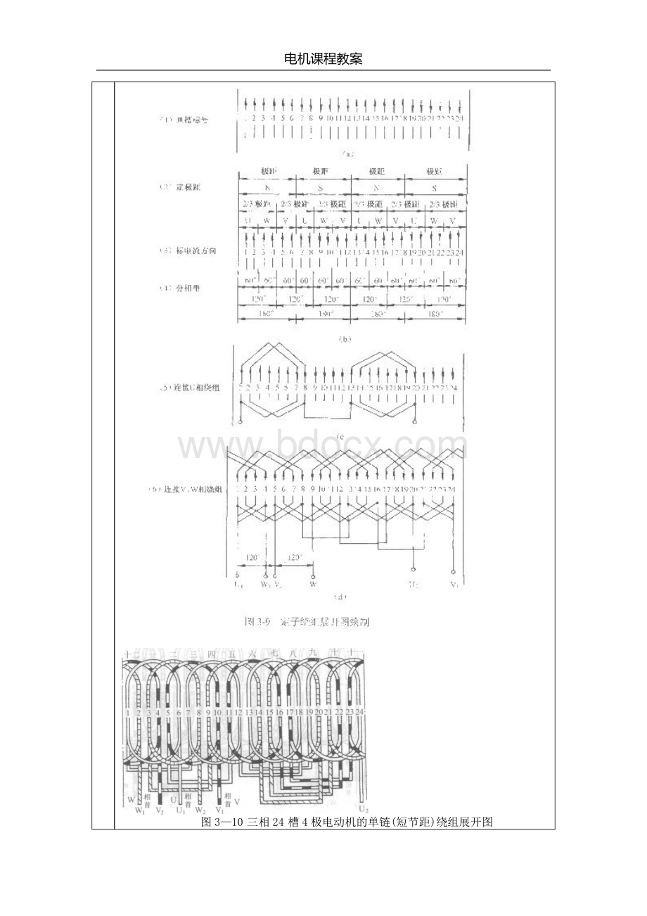 电机绕组的绕制与嵌线_精品文档Word格式.docx_第3页