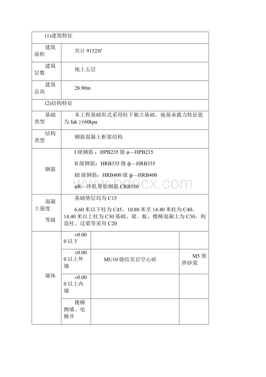 阳光交通停车场维修场项目施工组织设计最终版Word格式文档下载.docx_第3页