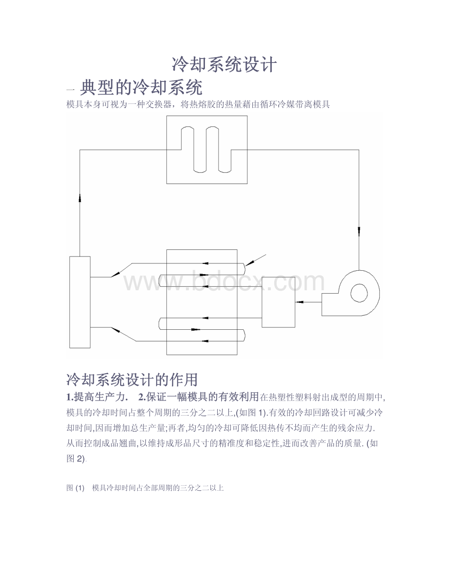 模具冷却系统设计_资料下载.pdf_第1页
