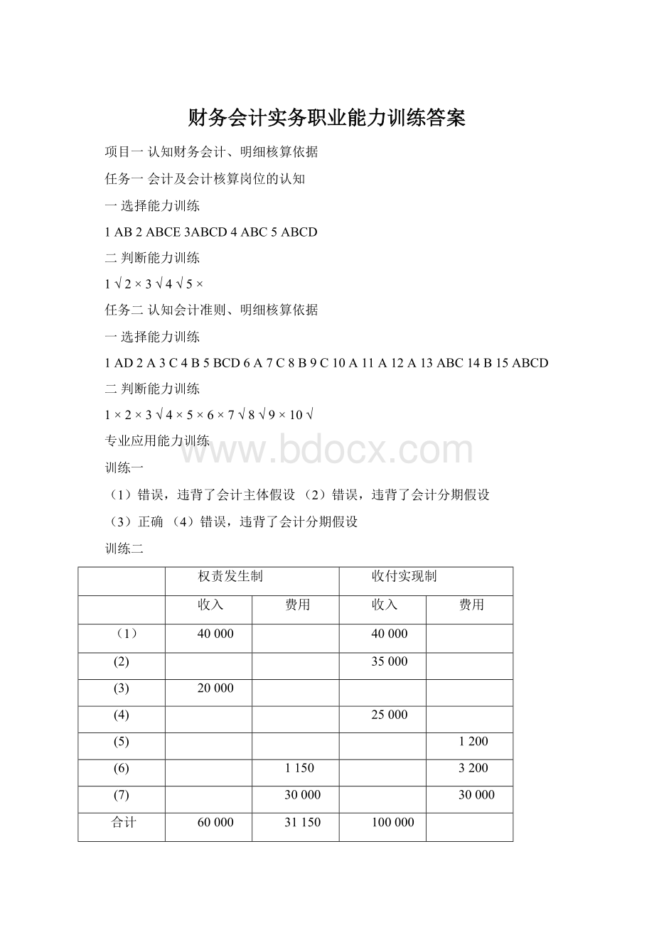 财务会计实务职业能力训练答案.docx