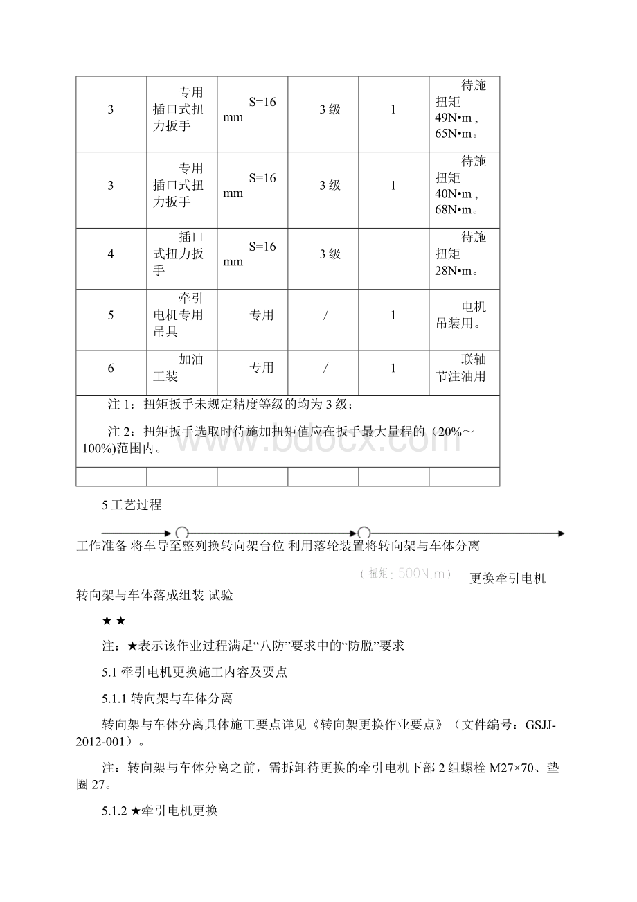 3已修订C版牵引电机更换作业要点GSJJ004上海动车段三级修Word下载.docx_第3页