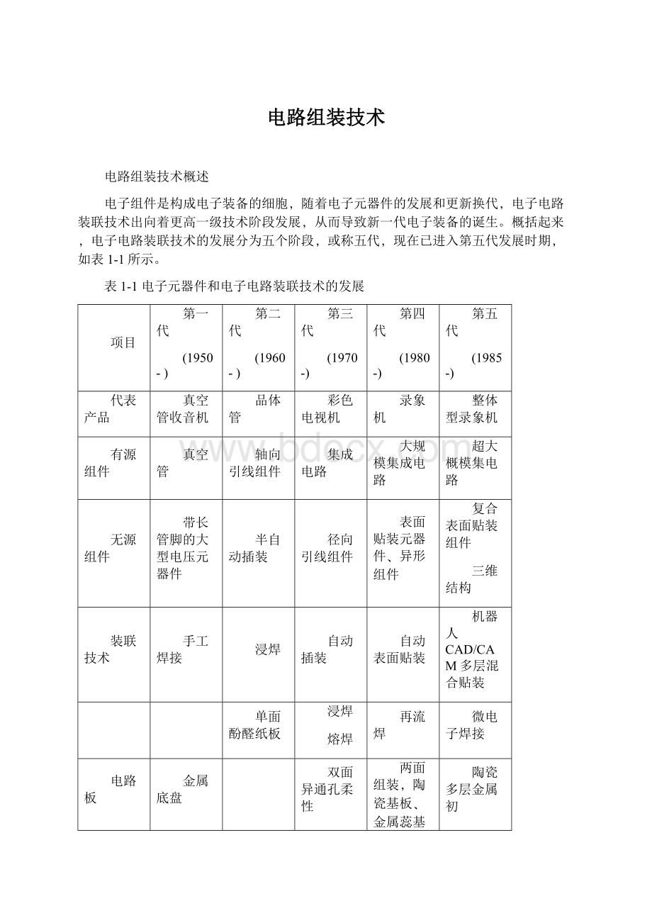 电路组装技术.docx