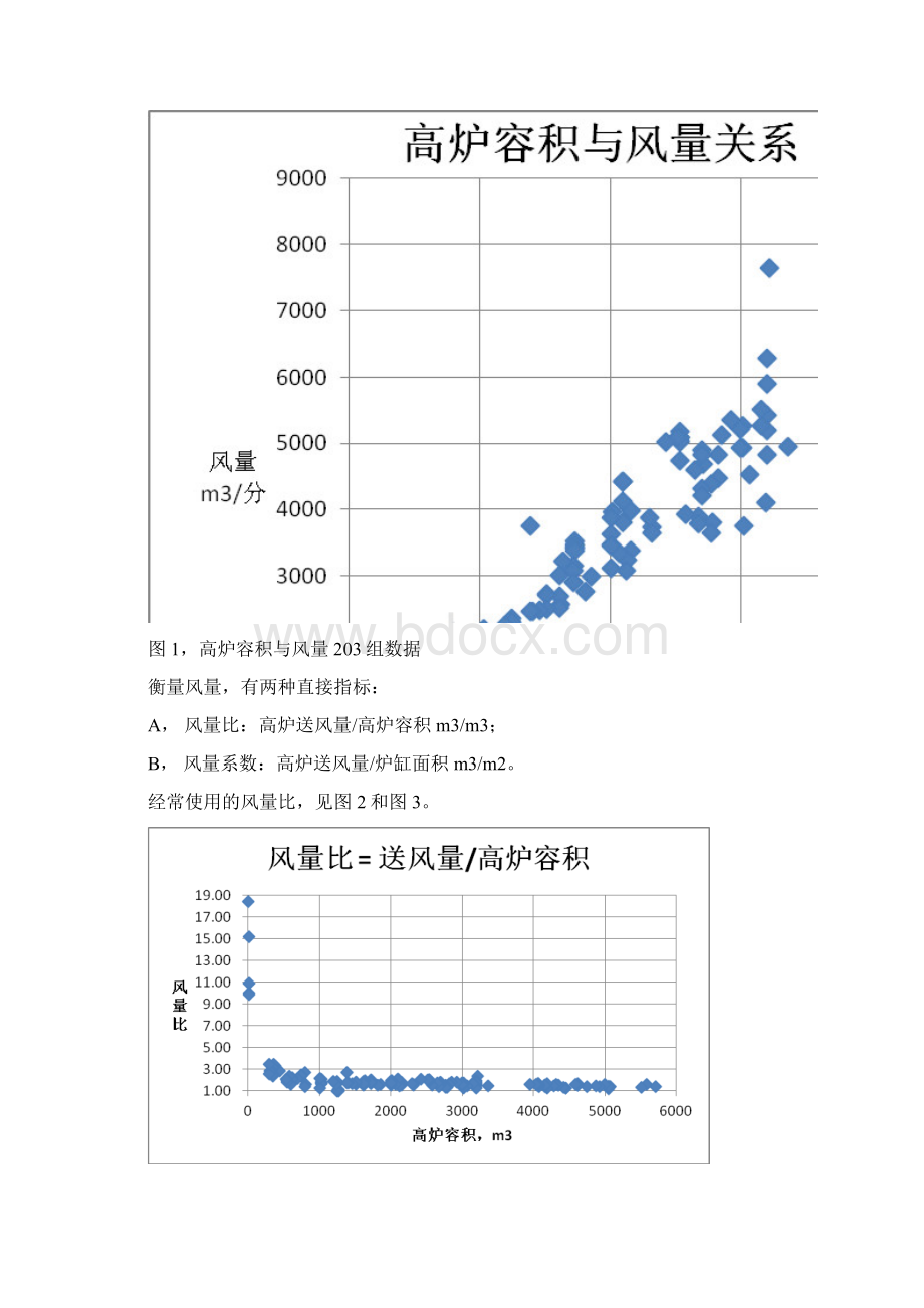 刘云彩青钢演讲报告汇总.docx_第3页