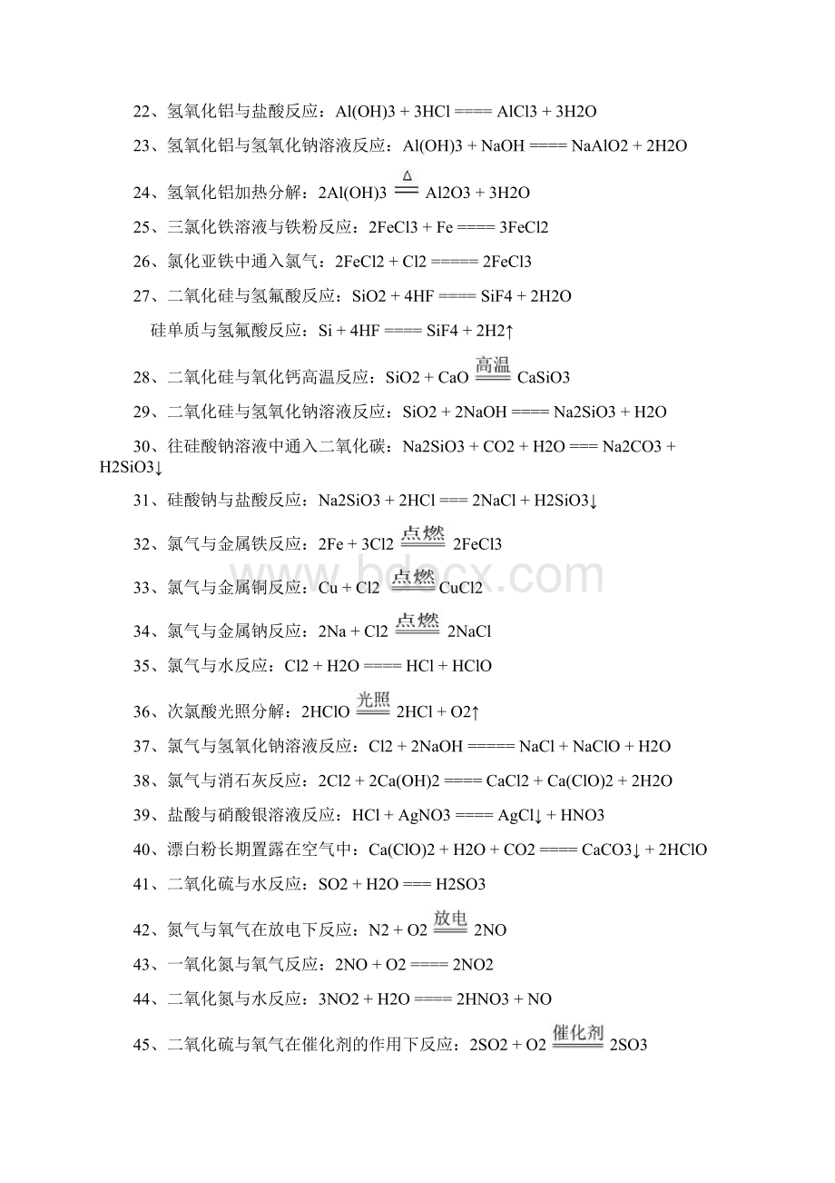 人教版高中化学必修一必修二化学方程式汇总剖析文档格式.docx_第2页