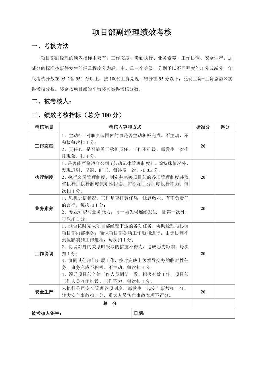 项目部人员绩效考核表Word下载.doc_第2页