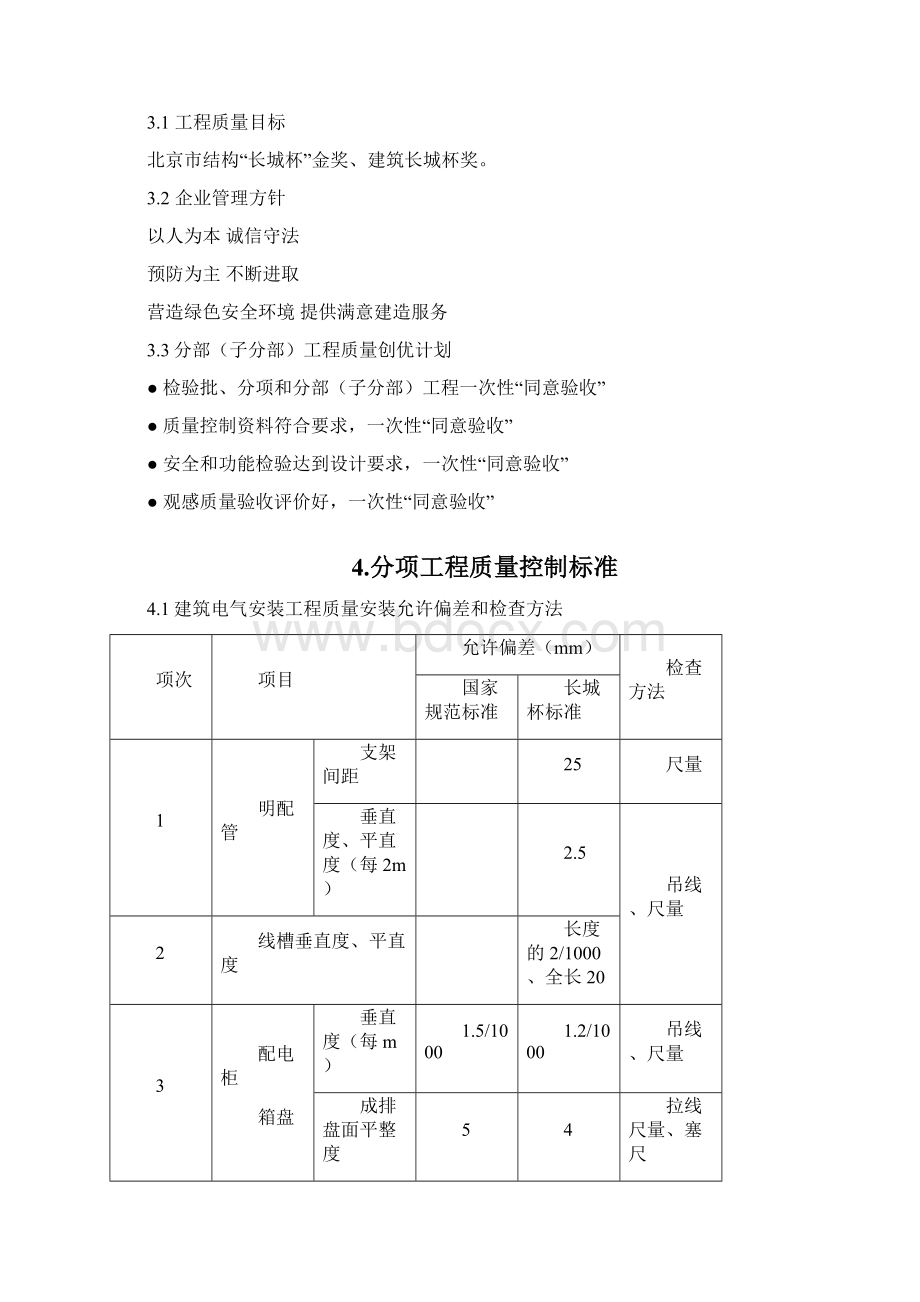 机电工程创优计划讲课教案.docx_第3页