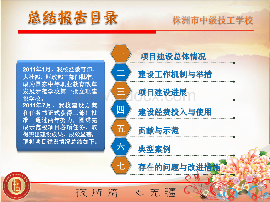 0915国家中等职业教育改革发展示范学校总结报告PPT文件格式下载.ppt_第2页