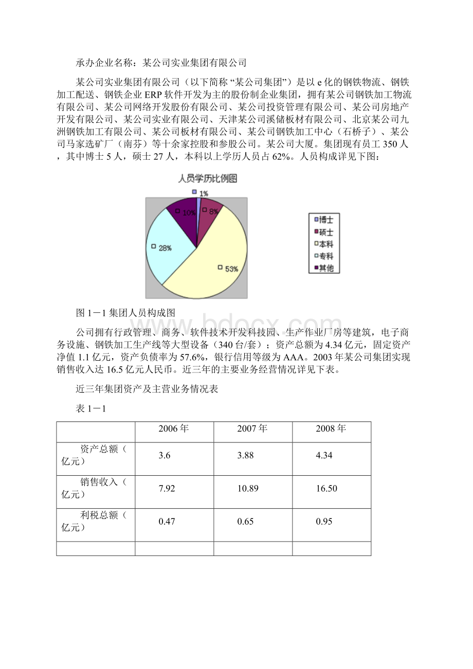 沈阳钢铁物流配送中心项目可行性实施报告.docx_第2页