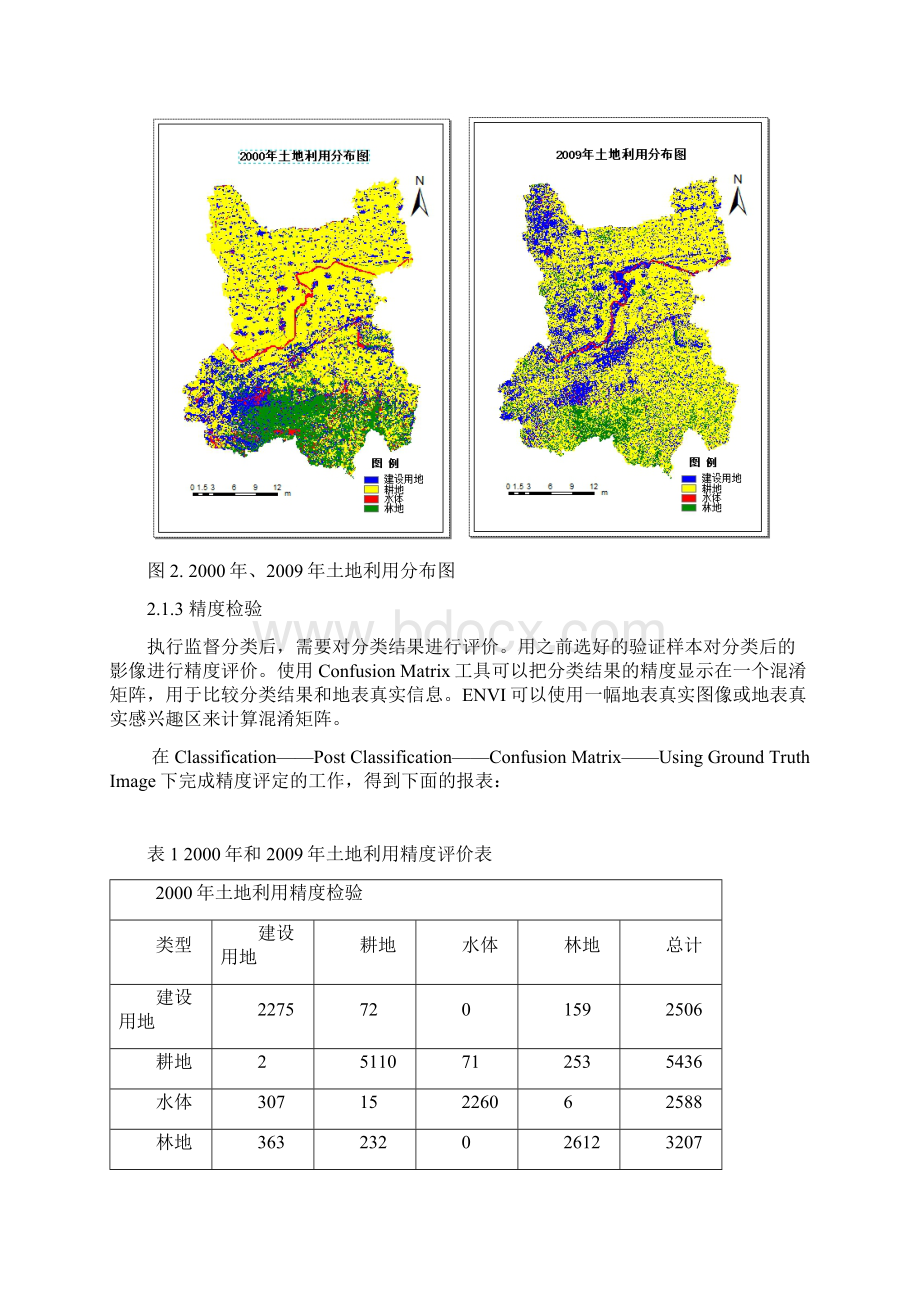 土地利用变化报告.docx_第3页