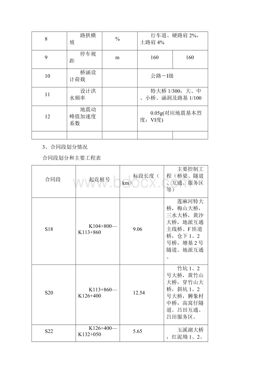 最新大广高速公路粤境段监理月报05Word下载.docx_第3页