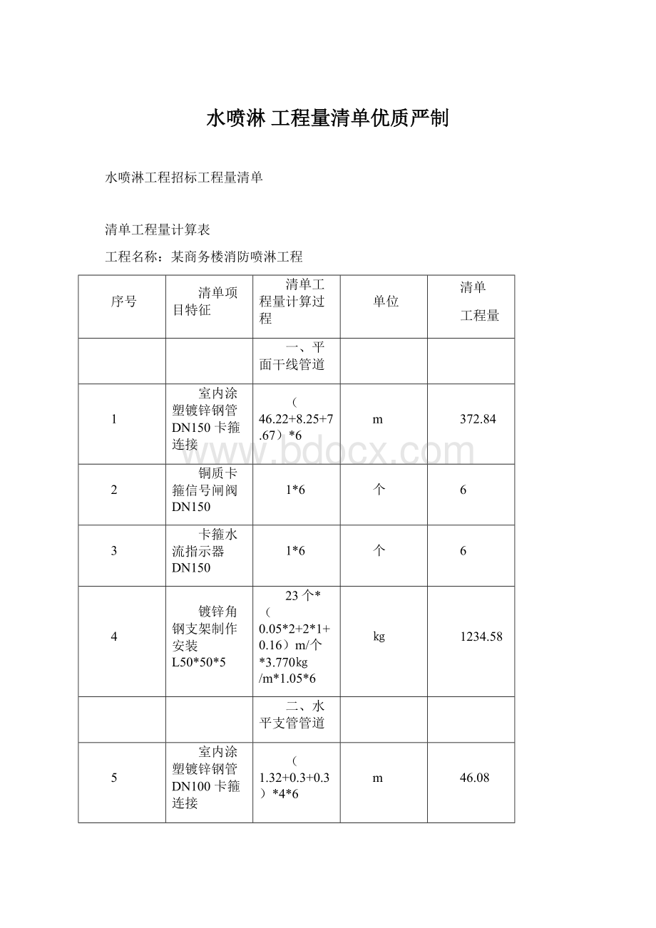 水喷淋 工程量清单优质严制.docx_第1页