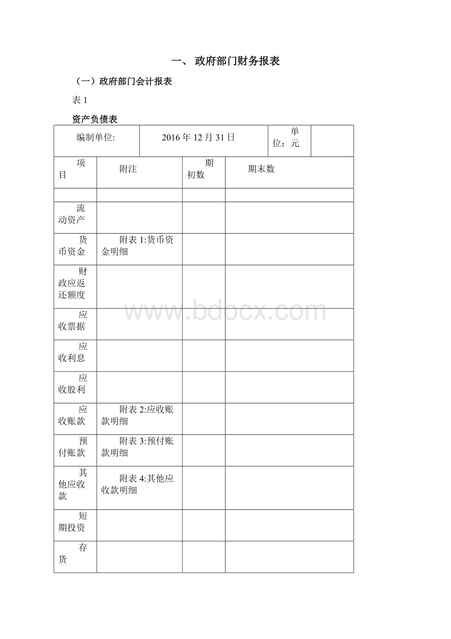 度部门财务报告模板.docx_第2页