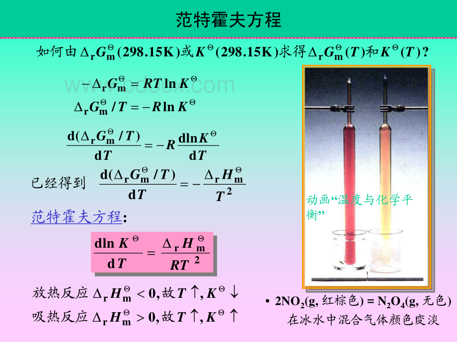 范特霍夫方程_精品文档资料下载.pdf_第1页