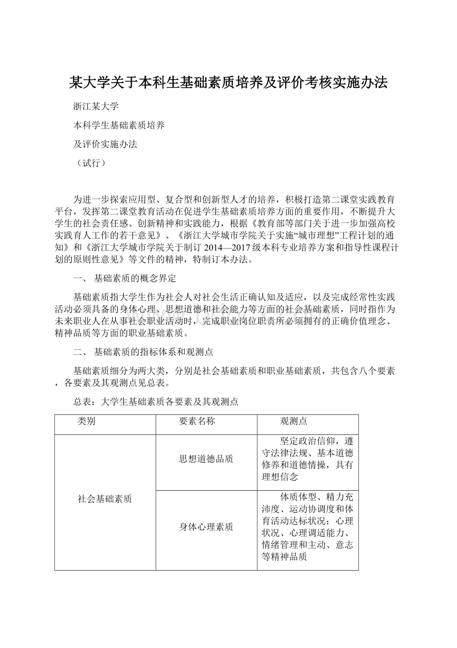 某大学关于本科生基础素质培养及评价考核实施办法.docx_第1页