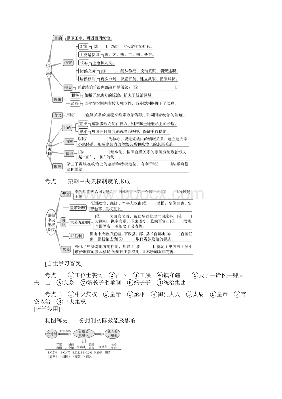届一轮复习人教版 古代中国的政治制度 教案Word文件下载.docx_第3页