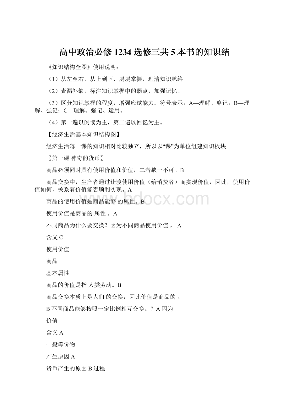 高中政治必修1234 选修三共5本书的知识结Word格式.docx_第1页