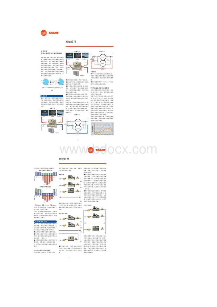 特灵水冷螺杆式冷水机组样册Word文档下载推荐.docx_第3页