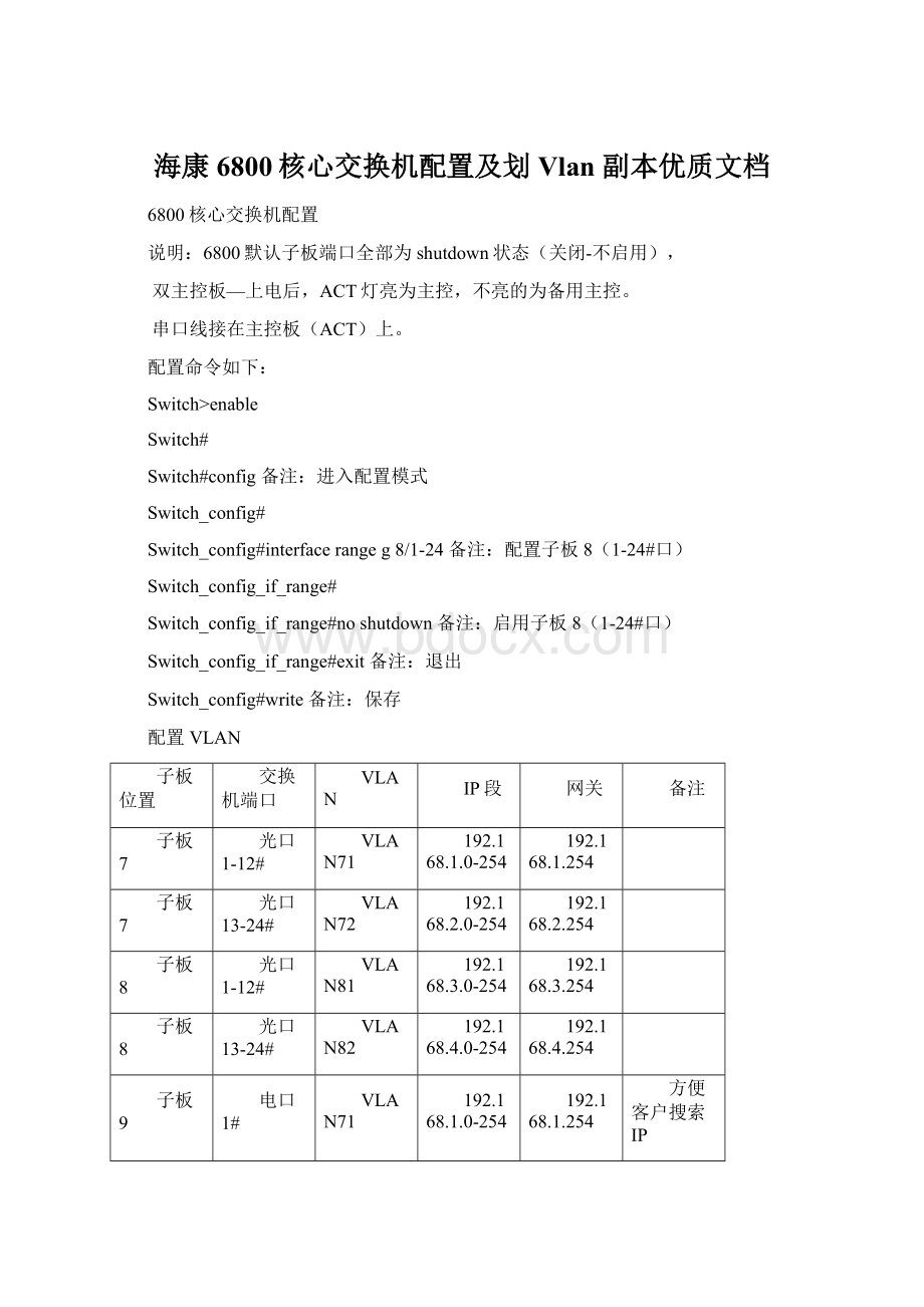 海康6800核心交换机配置及划Vlan副本优质文档Word下载.docx_第1页