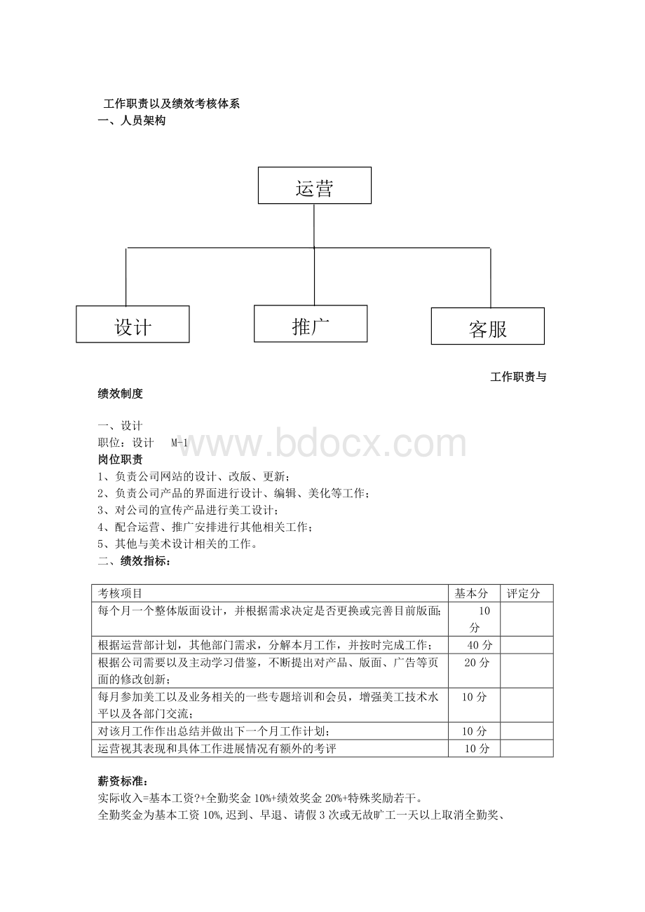 天猫旗舰店各岗位工作职责及绩效考核制度.doc_第1页