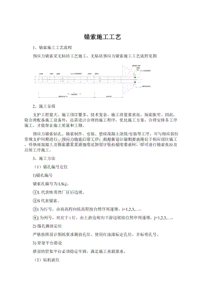 锚索施工工艺.docx