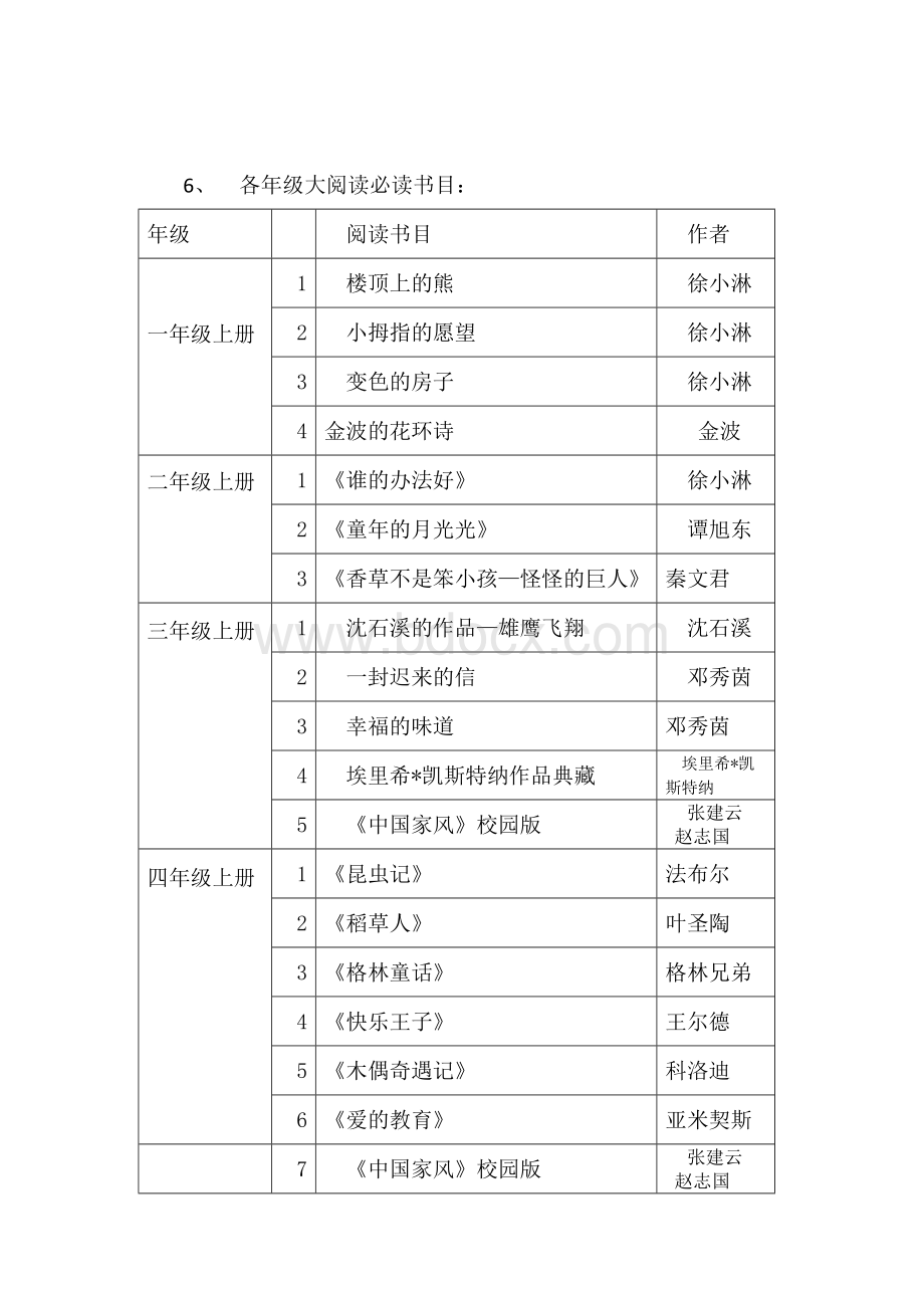 学校大阅读实施方案.docx_第3页