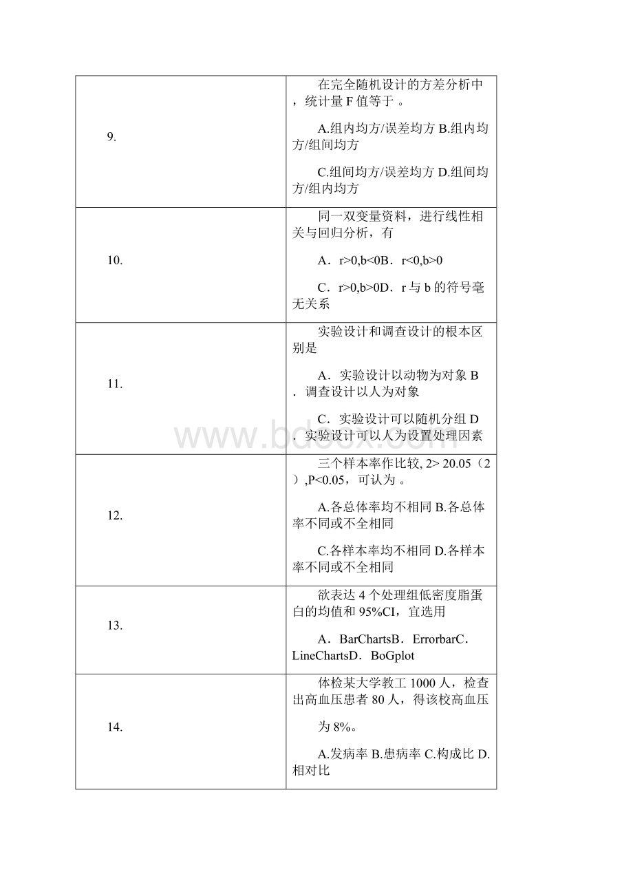 尚择优选最新《医学统计学》模拟试题doc.docx_第3页