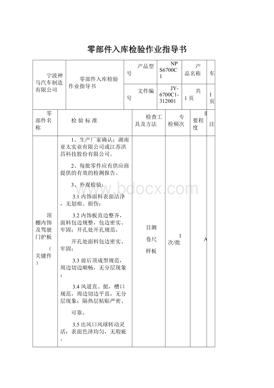 零部件入库检验作业指导书Word下载.docx