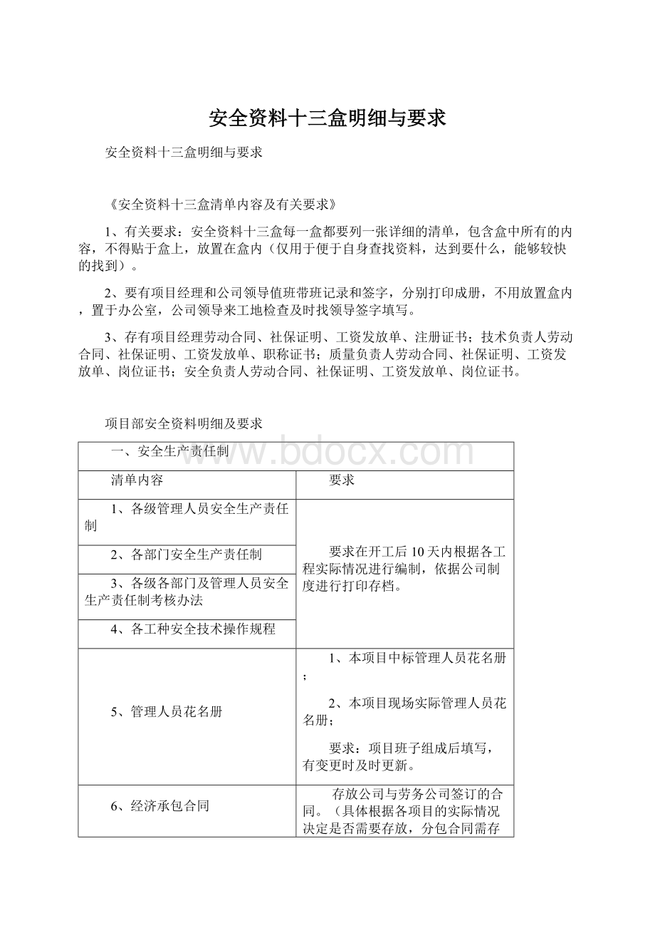 安全资料十三盒明细与要求Word文件下载.docx_第1页