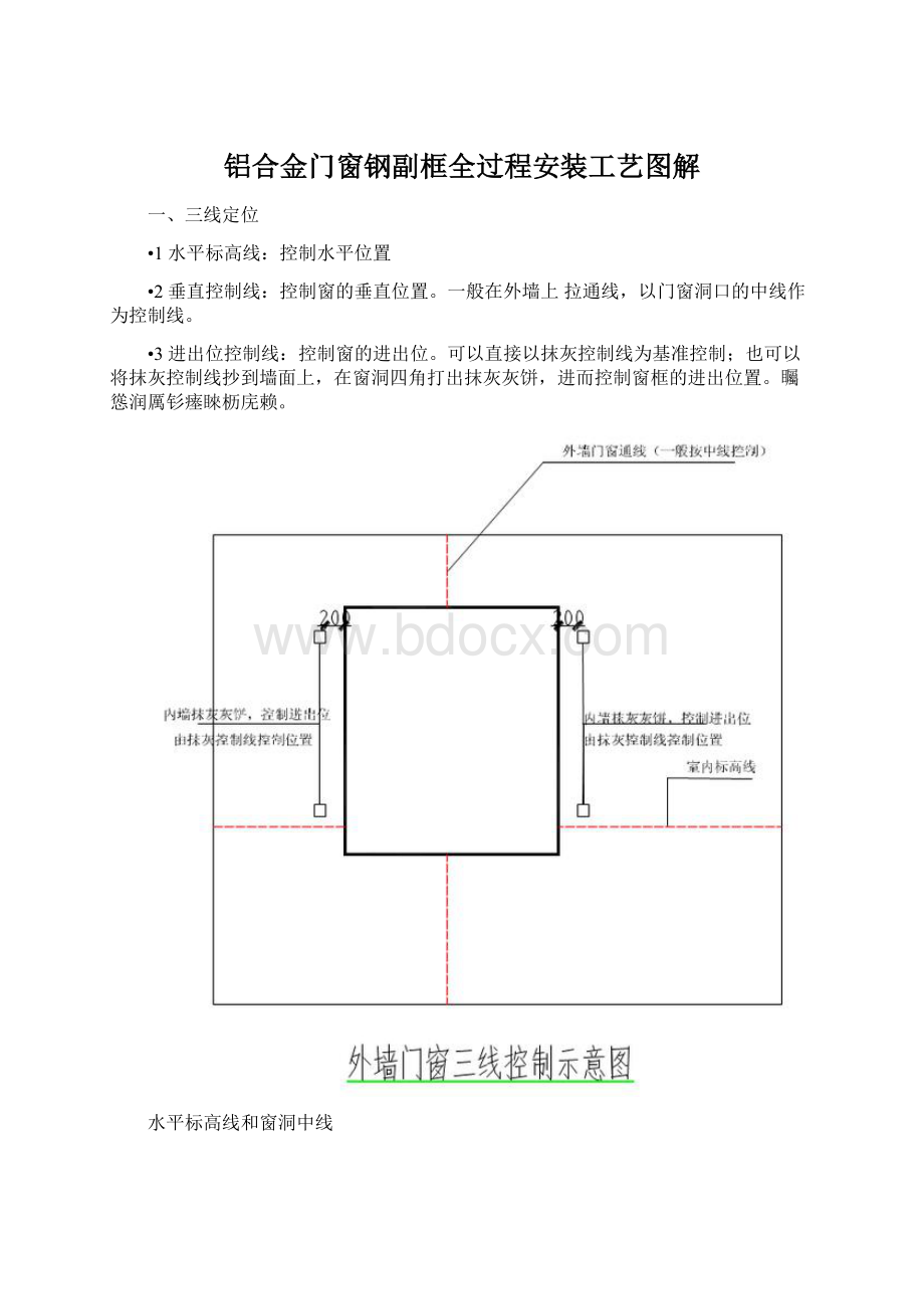 铝合金门窗钢副框全过程安装工艺图解Word下载.docx