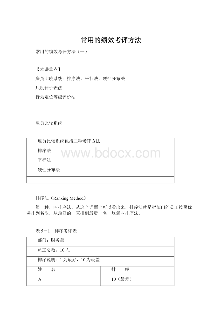 常用的绩效考评方法Word格式.docx