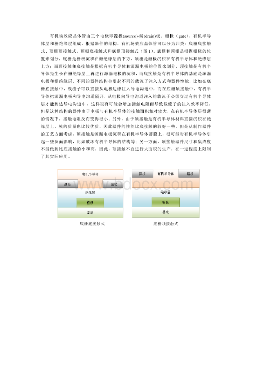 有机场效应晶体管的结构和工作原理Word文件下载.docx_第2页