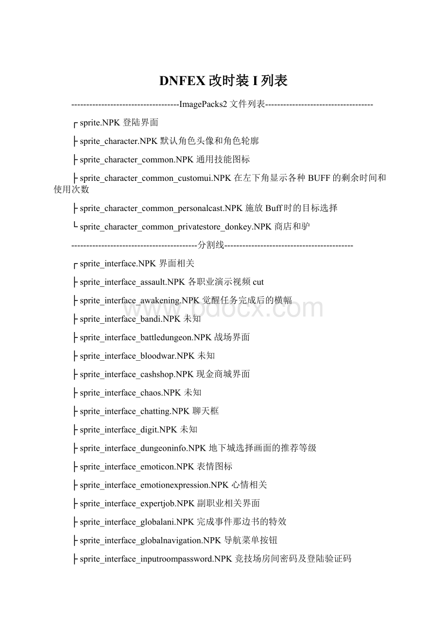 DNFEX改时装I列表.docx_第1页