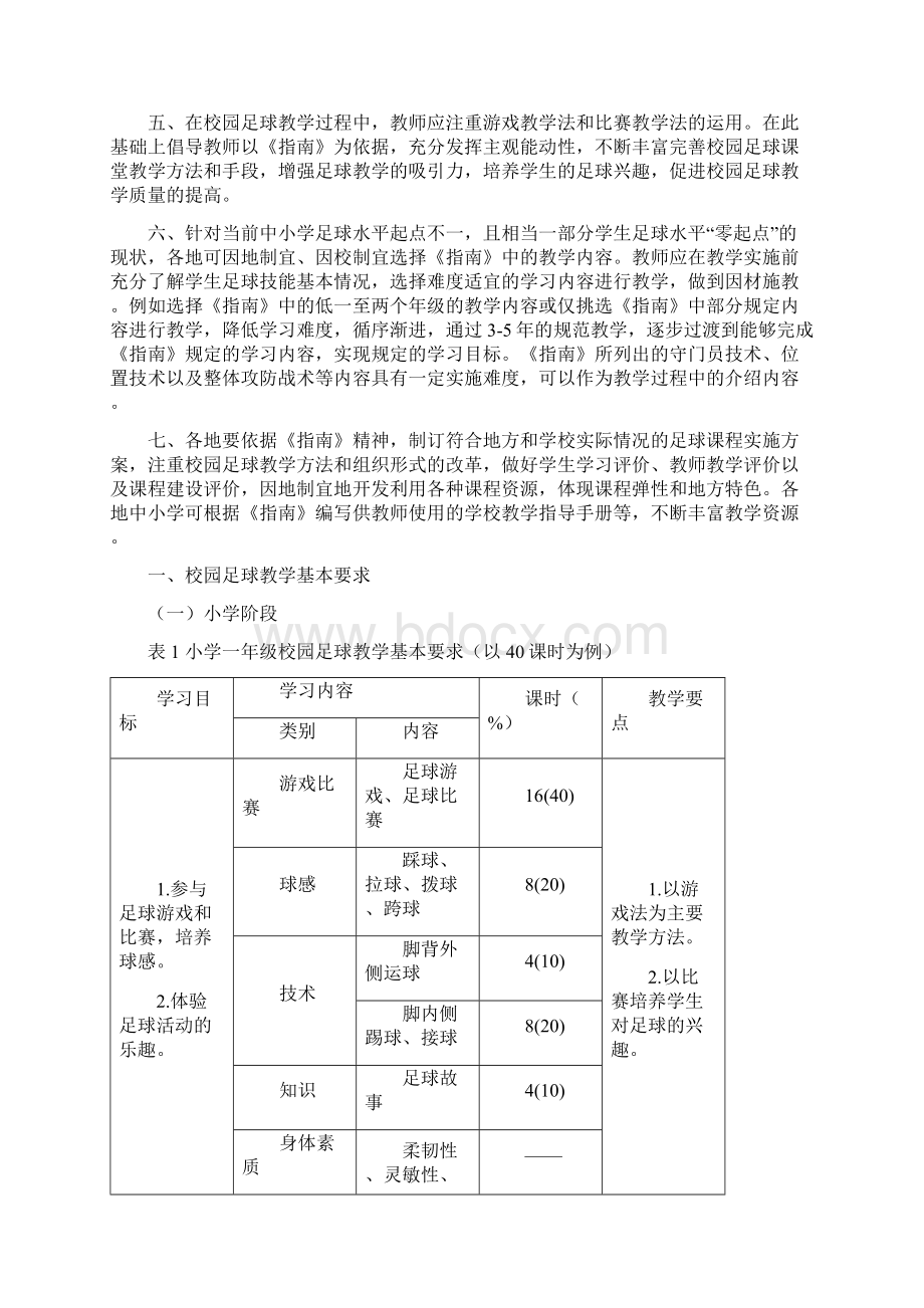 全国青少年校园足球教学指南文本630知识讲解.docx_第2页