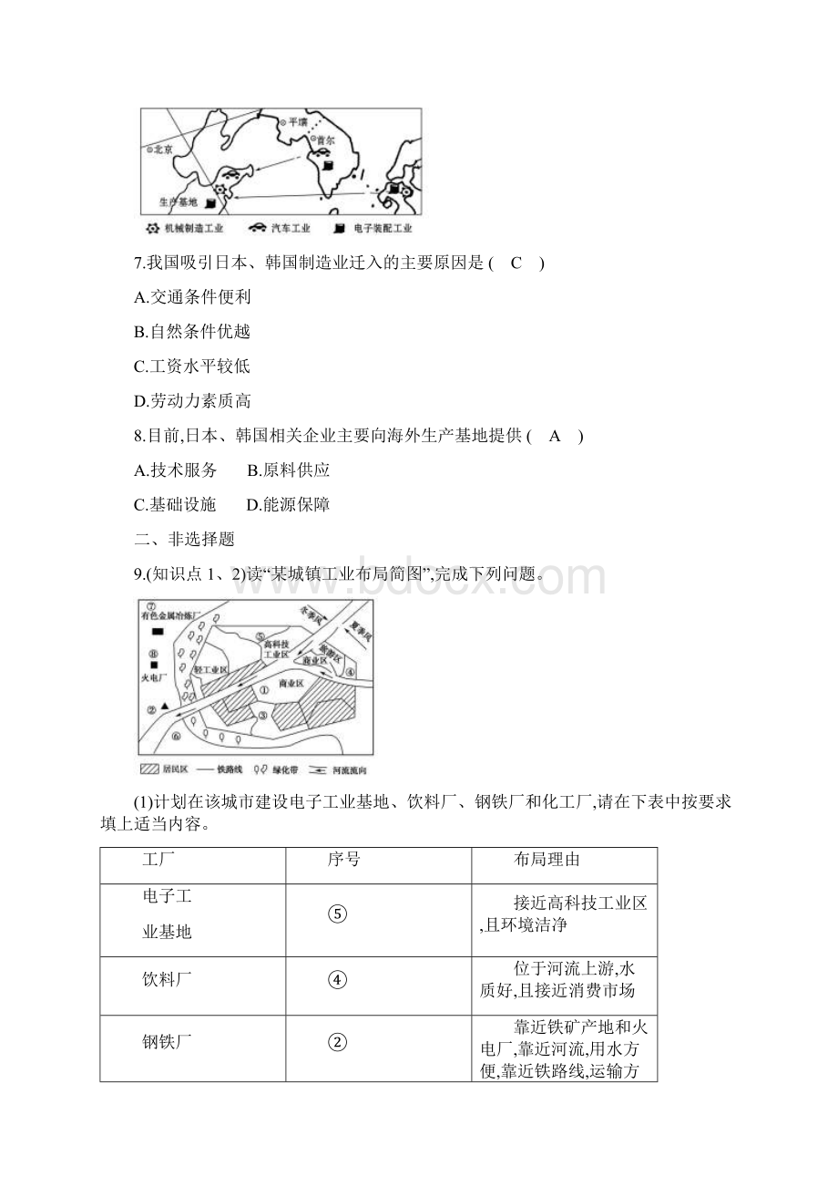 湘教版地理必修二习题第三章区域产业活动33工业区位因素与工业地域联系分层训练进阶冲关含答案Word文档下载推荐.docx_第3页