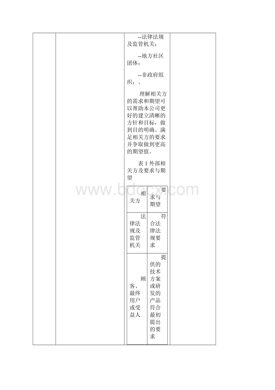 最新ISO9001质量管理体系内审检查表.docx_第3页