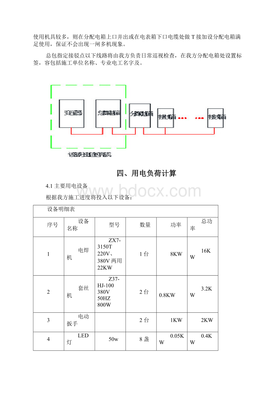 消防工程临时用电工程施工组织设计方案.docx_第3页