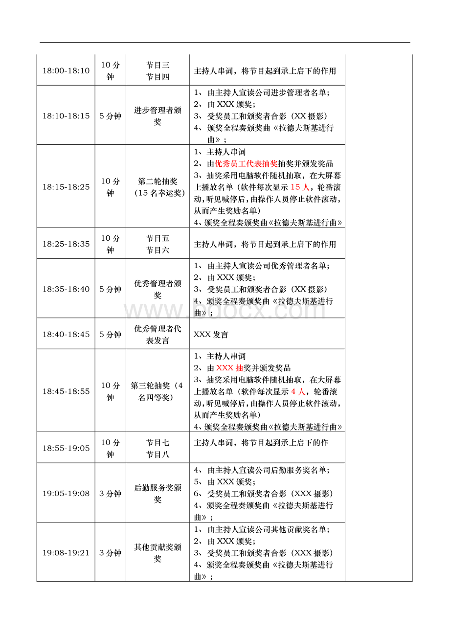 公司年会方案Word文档格式.doc_第3页