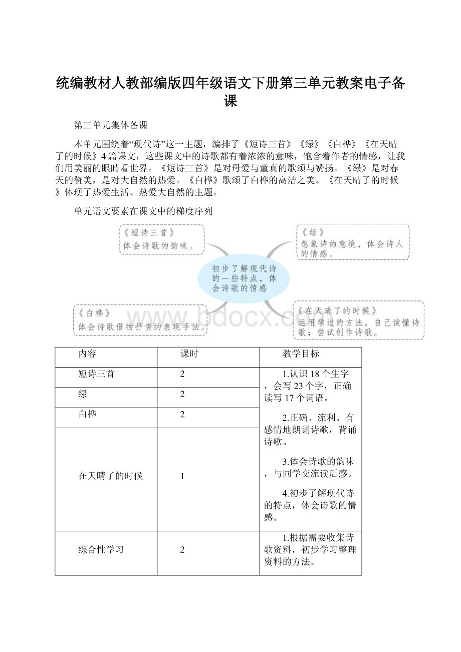 统编教材人教部编版四年级语文下册第三单元教案电子备课Word文件下载.docx