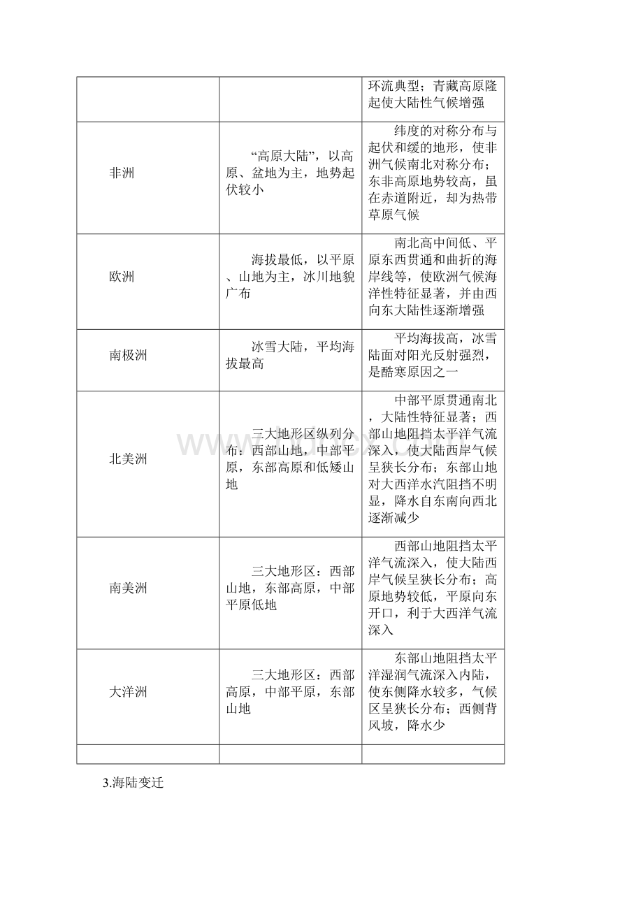 版高考地理一轮复习第17章世界地理第1节世界地理概况学案新人教版.docx_第3页