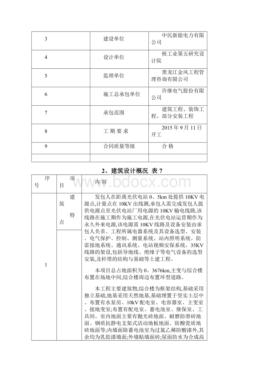 绿色施工方案Word格式文档下载.docx_第2页